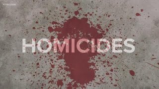Tracking violent crime in Harris County