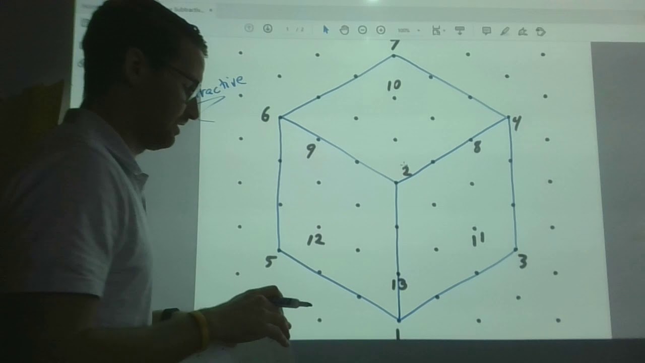 Design and Modeling - Tech Ed II Video 1 - YouTube