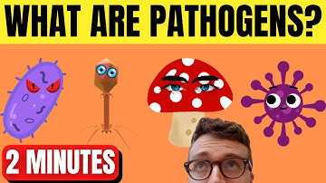 PATHOGENS QUICKLY EXPLAINED
