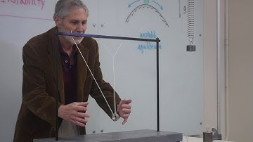 [DEMONSTRATION] - Parametric Instability