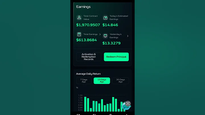 Looking for daily trading income here the solution is to start Smart money MEV BOT 8904742593