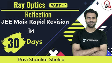 Ray Optics 1 | Reflection | JEE Rapid Revision in 30 Days | JEE 24x7 | Ravi Shukla