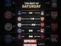 Impossible Predictions For Today’s Matches | Man City | Arsenal | Bayern | PSG | Liverpool | Lyon ⚽🔥