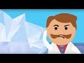 Understanding Climate Models