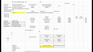 Basics of Value Engineering by P.Arjunraj, Consultant
