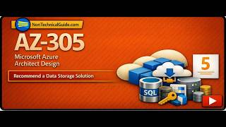AZ‑305: Recommend a Data Storage Solution