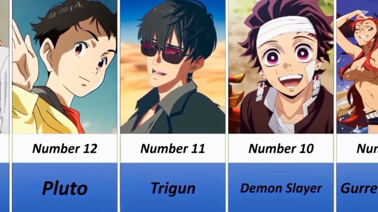 Top 25 Anime With GOD-TIER Animation | Insane Visuals & Masterpiece Quality 