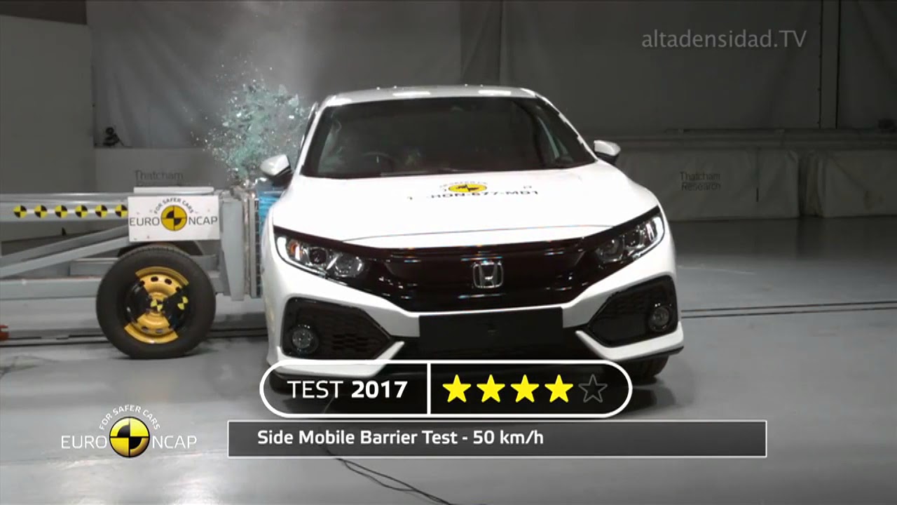 Calificaciones de seguridad para seis carros nuevos y el Mustang que pasó en la rayita+ euro ncap 2022