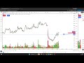 Nifty Live Trade 14-5-2026