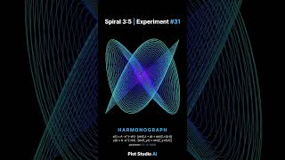 Spiral 3:5 | Experiment #31