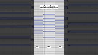 Why Your Chords Feel Stuck and Predictable #ableton #musicproducer #piano #midi #chords