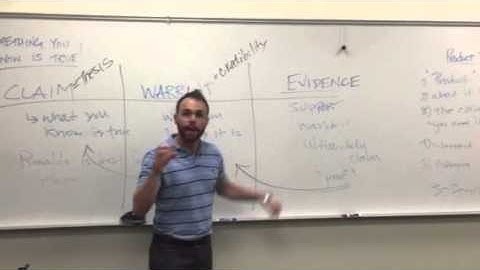 Claim Warrant Evidence: Persuasive Pitch Kickoff