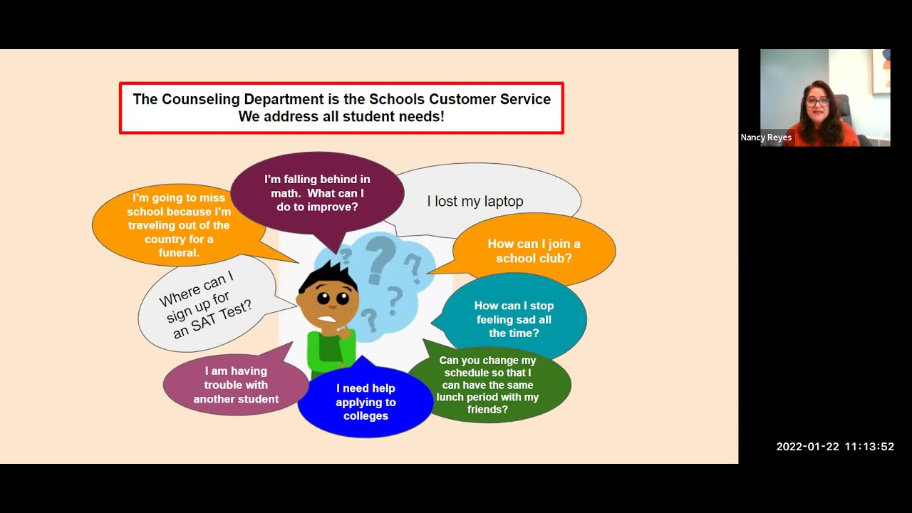 Parent & School Counselor Partnership Foster ELL Success Asociación de padres y consejeros escolares