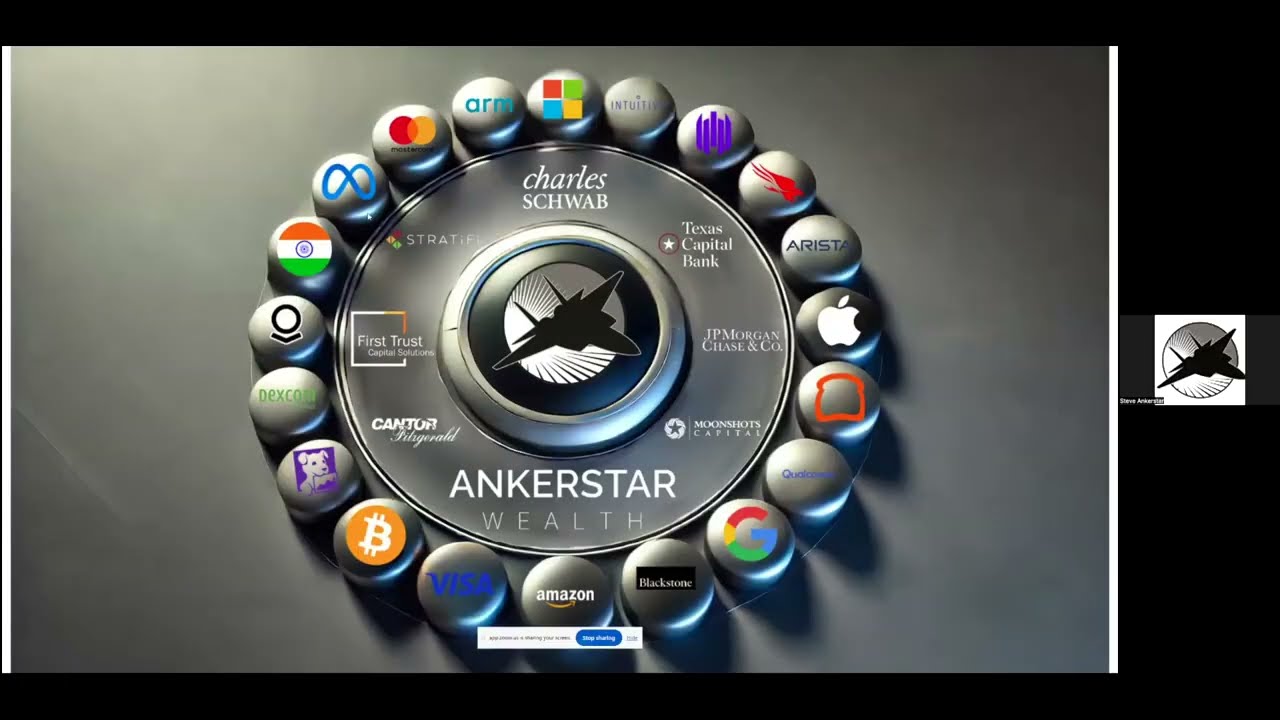 Ankerstar Wealth Investment Advisory Brief Q1 2025