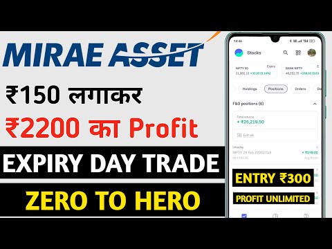 Options Trading Zero To Hero Trade in Mirae Asset App 2024 ! Beginner Traders Make Unlimited Profit