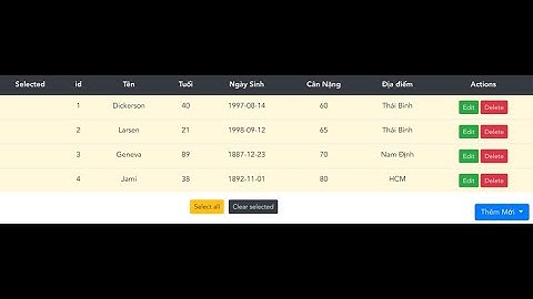 Hướng dẫn  thêm , sửa , xoá trong vuejs (Nâng cao chút) CRUD .