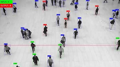 Person detector with YOLO and opencv