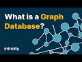 What is a Graph Database?