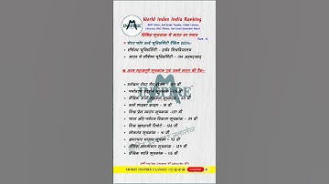 important index 2024 india ranking | विभिन्न सूचकांक में भारत का स्थान| world index india ranking -4