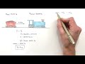Understanding Inelastic Collisions