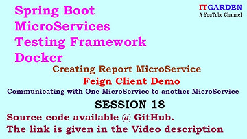 Spring Boot MicroServices Feign Client Demo inter communication between MicroServices