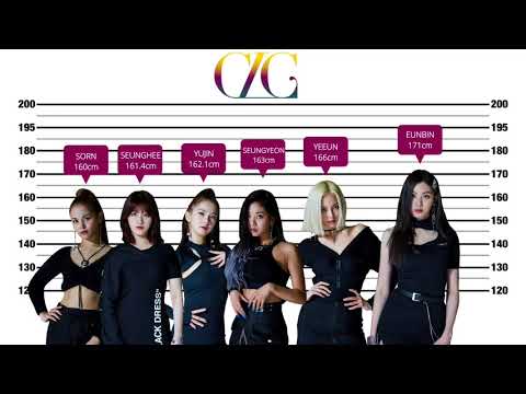 KPOP HEIGHT COMPARISON Shortest VS Tallest Idols 3RD 4TH GENERATION 
