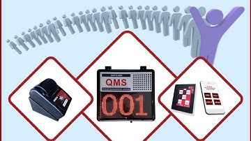 QMS (QUEUE MANAGEMENT SYSTEM) SINGLE COUNTER