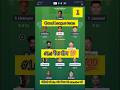 GT VS RR T20 Dream11 Prediction | GT VS RR Dream11 Team Of Today Match | GT VS RR dream11  #dream11​