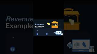 Project 2: Tutorial Video final