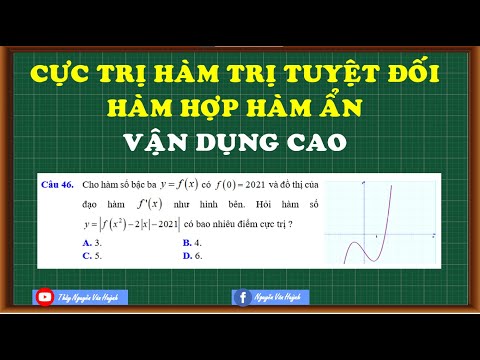 Video Cực trị hàm trị tuyệt đối hàm hợp hàm ẩn|Phát triển đề... - youtube
