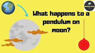 What happens to pendulum on moon