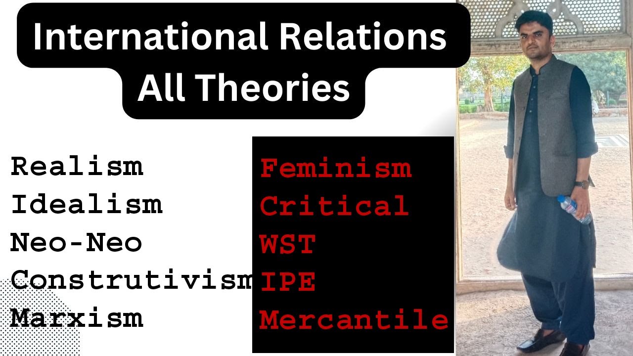 International Relations all theories | IR complete Theories - YouTube