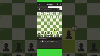 Caro Kann Defensecampomanes Attack