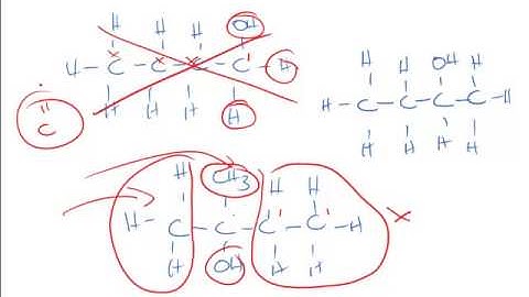 Optical Isomers