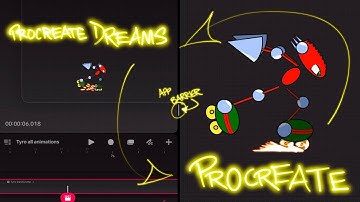 HOW I USE PROCREATE DREAMS + PROCREATE FOR SPRITE ANIMATION #BeatDownDraws