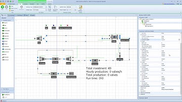 Fuunnel case (capacity analysis using simulation). Simio model 4