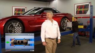Performance TV - Ep 1716