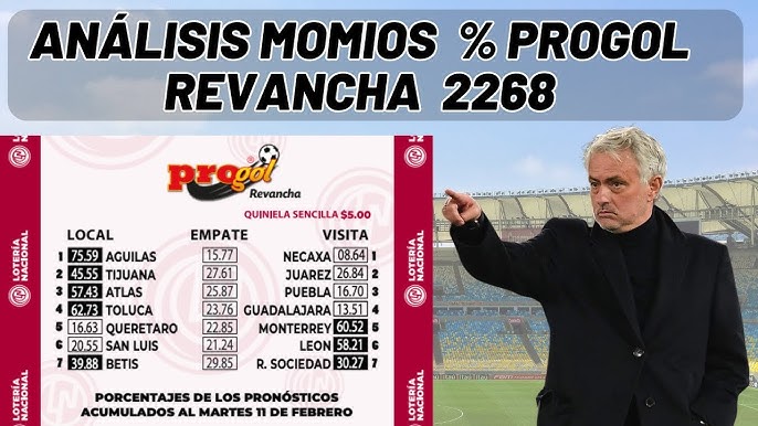 PROGOL REVANCHA #2268 Análisis de Los Porcentajes de ventas (Momios) de La  Quiniela - YouTube