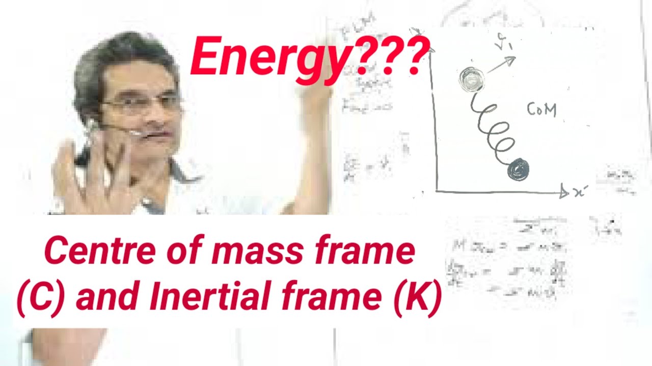 Energy of a system in Centre of mass (C) and inertial frame(K frame ...