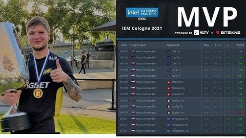 s1mple  -  ( Most Valuable Player ) MVP of  IEM COLOGNE 2021 - Highlights | CSGO