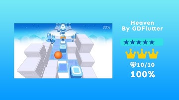 (Rolling Sky Remake) Level 3 - Heaven by GDFlutter (Beta Remake)