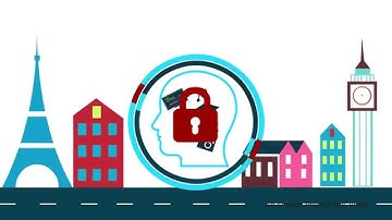 Social Media Animated Video