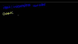 Chapter 4 Section 3 Writing Functions