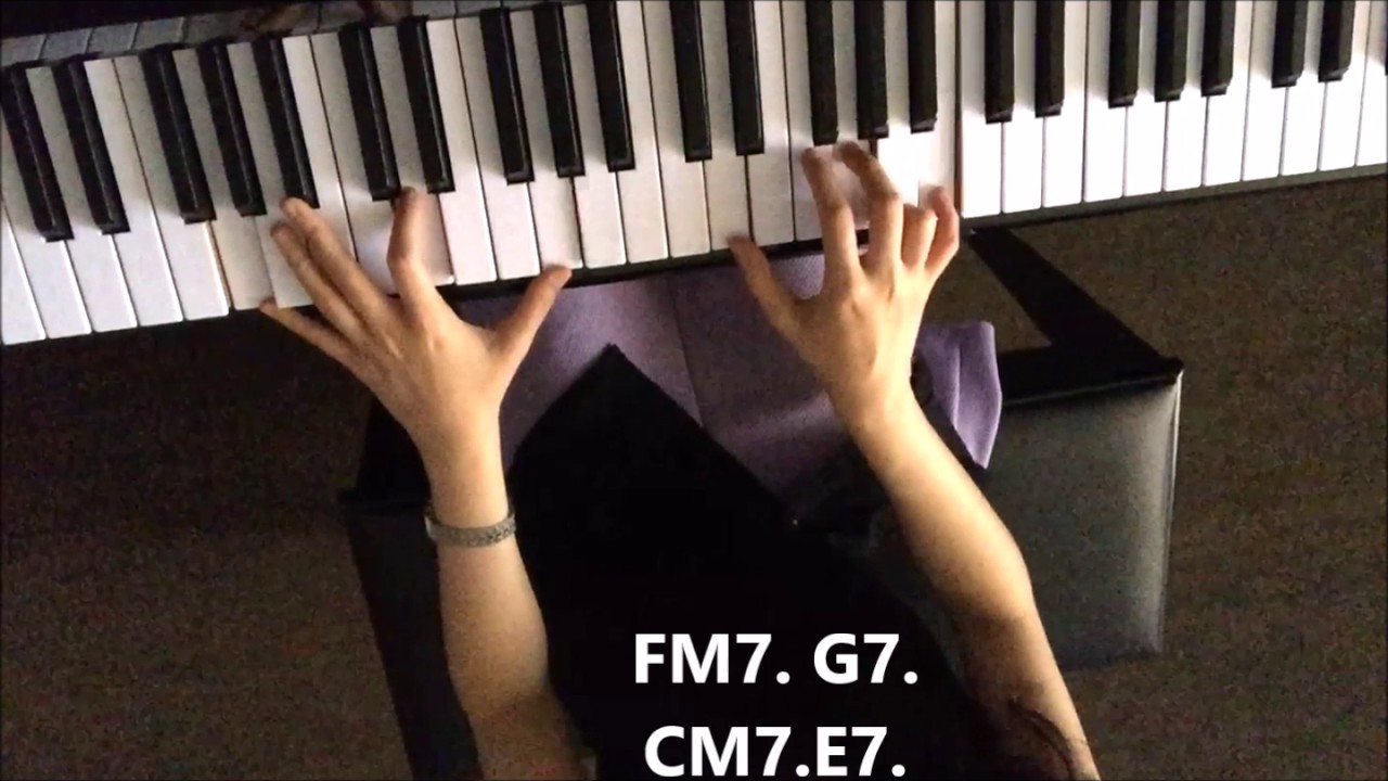A Lovely Tone Piano Tutorial In C Major Uverworld Youtube