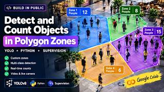 Detect and Count Objects in Polygon Zones Using YOLO & Python 🎯