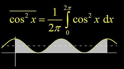 Average value integral:  finding average value of cosine squared on zero to 2pi.