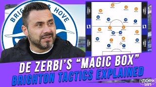 Provoking The Press: De Zerbi's Brighton Tactics Explained