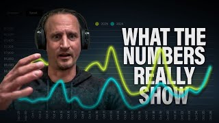 Is Ecommerce Finally Rebounding? Here’s What the Data Says.