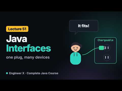 Java Interfaces Explained for Beginners: implements, and Many Interfaces | Java Course L51