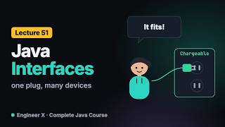 Java Interfaces Explained for Beginners: implements, and Many Interfaces | Java Course L51